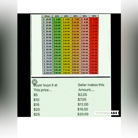 Please Read Before Sending Offer - Picture 1 of 2